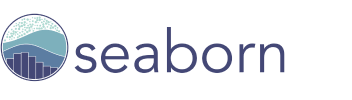 Seaborn