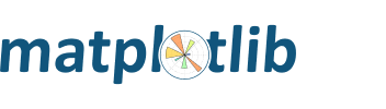 Matplotlib