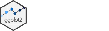 ggplot2